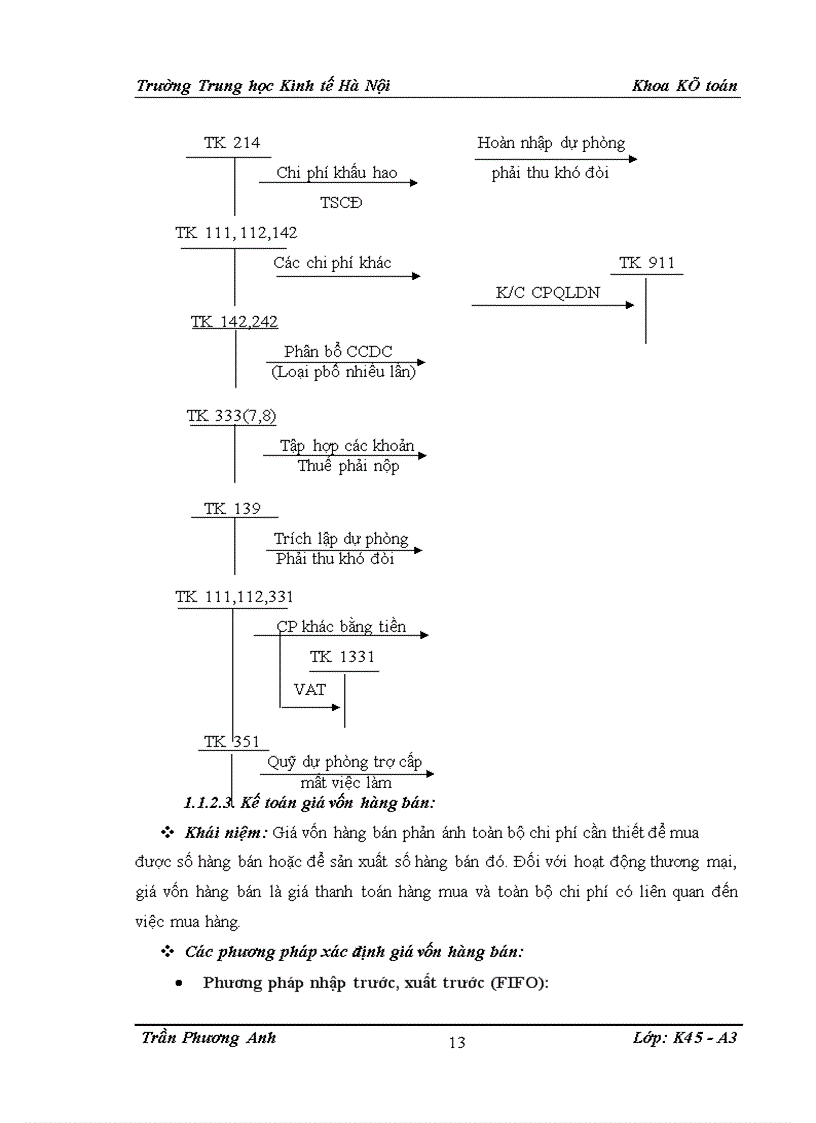 image for page Hoàn thiện Kế toán tiêu thụ và xác định kết quả kinh doanh tại Công ty Cổ phần Thương mại Vận tải Đông Nam