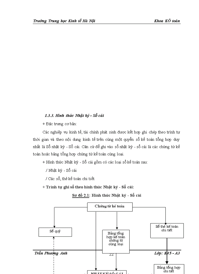 image for page Hoàn thiện Kế toán tiêu thụ và xác định kết quả kinh doanh tại Công ty Cổ phần Thương mại Vận tải Đông Nam