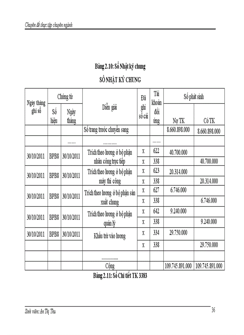 image for page Hoàn thiện kế toán tiền lương và các khoản trích theo lương tại Công ty cổ phần xây dựng đầu tư kinh doanh nhà Hà Nội