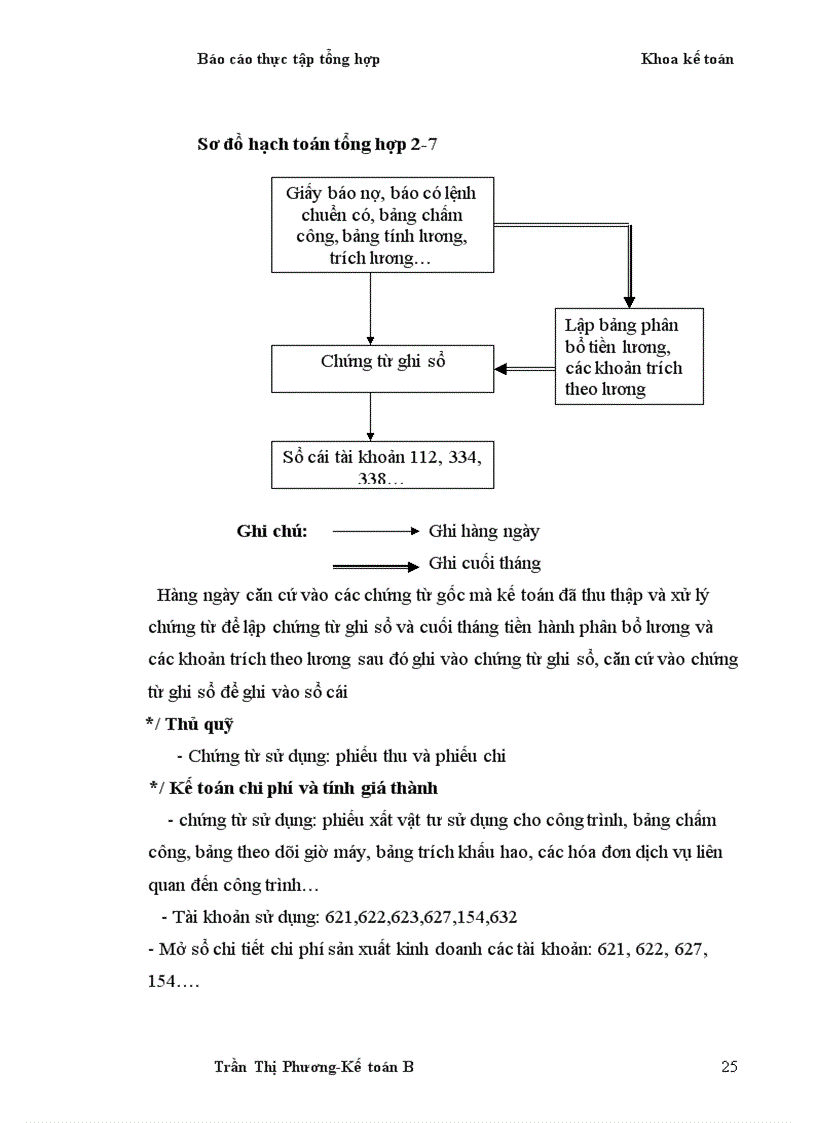 image for page Báo cáo tổng hợp về tổ chức bộ máy kế toán và hệ thống kế toán tại Công Ty Cổ Phần Đầu Tư Phát Triển Vinamax 12