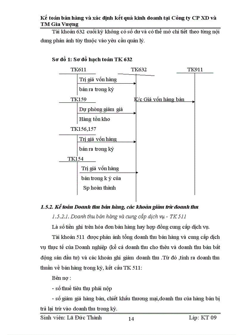 image for page Kế toán bán hàng và xác định kết quả kinh doanh tại Công ty CP XD và TM Gia Vượng
