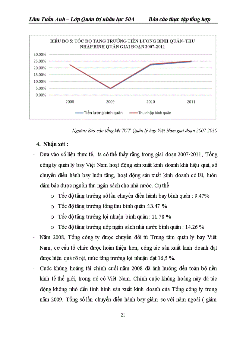 image for page Hoạt động sản xuất kinh doanh của tổng công ty quản lý bay VIỆT NAM
