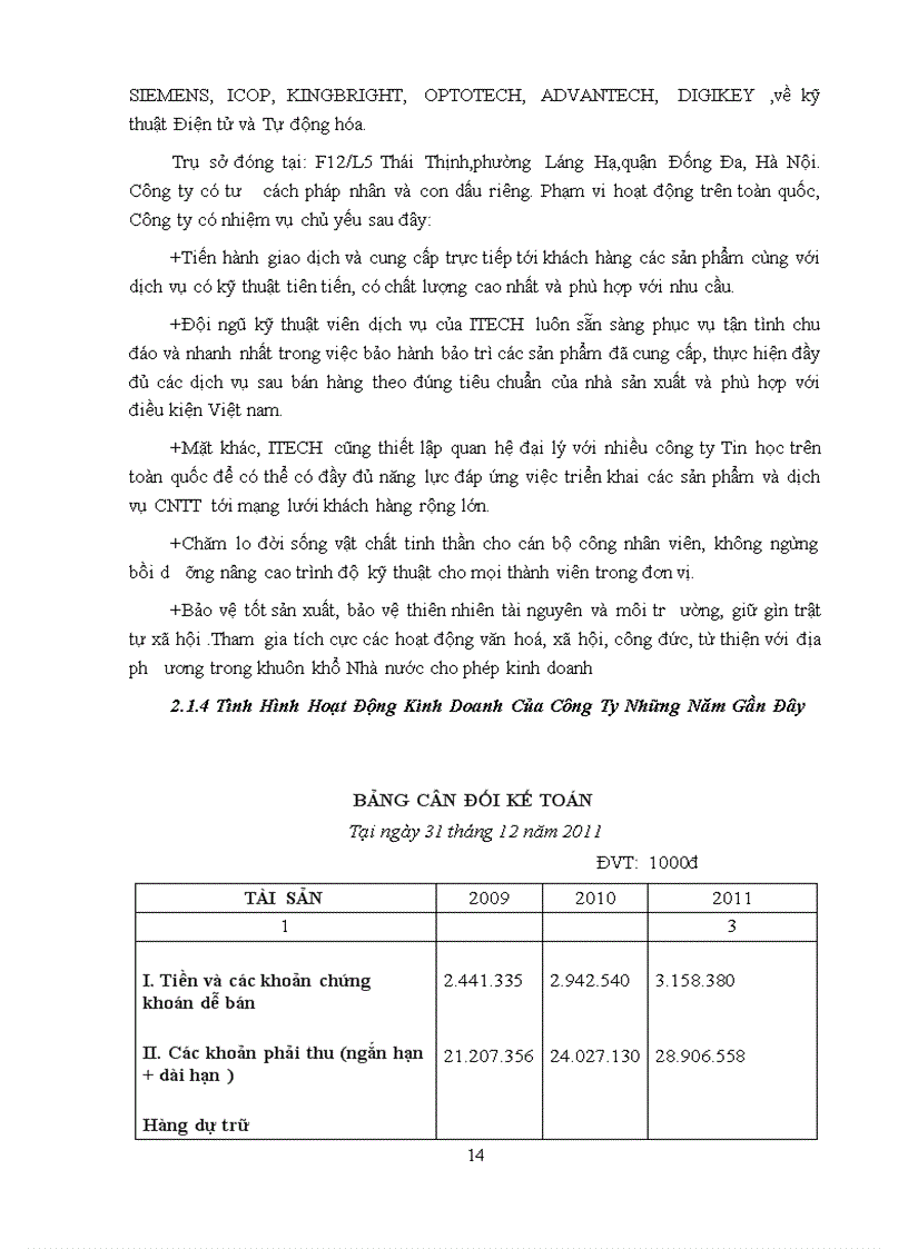 image for page Giải pháp tăng lợi nhuận tại Công ty Cổ phần Công nghệ Tin học và Điện tử