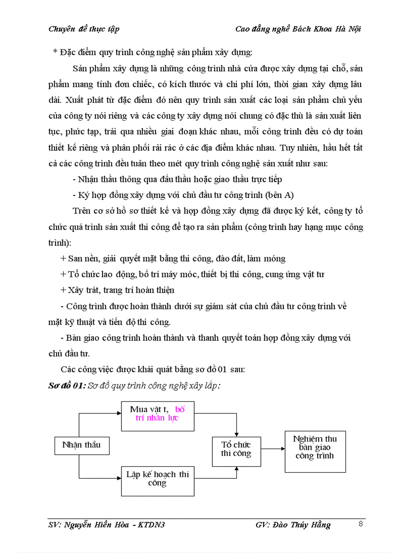 image for page Kế toán tiền lương và các khoản trích theo lương tại Công ty cổ phần xây dựng số 1 Vinaconex