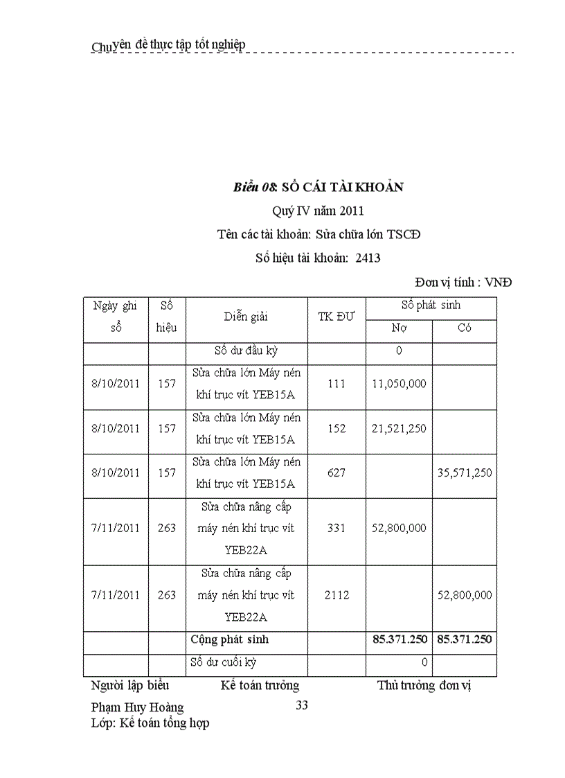 image for page Hoàn thiện Công tác Kế toán TSCĐ hữu hình