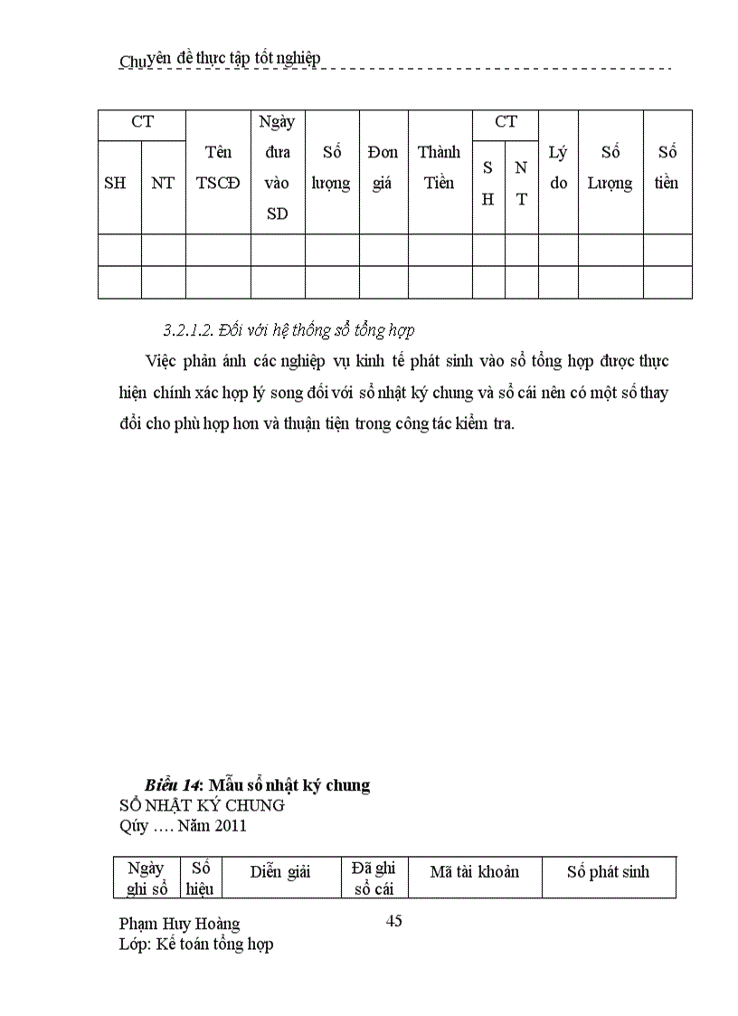 image for page Hoàn thiện Công tác Kế toán TSCĐ hữu hình