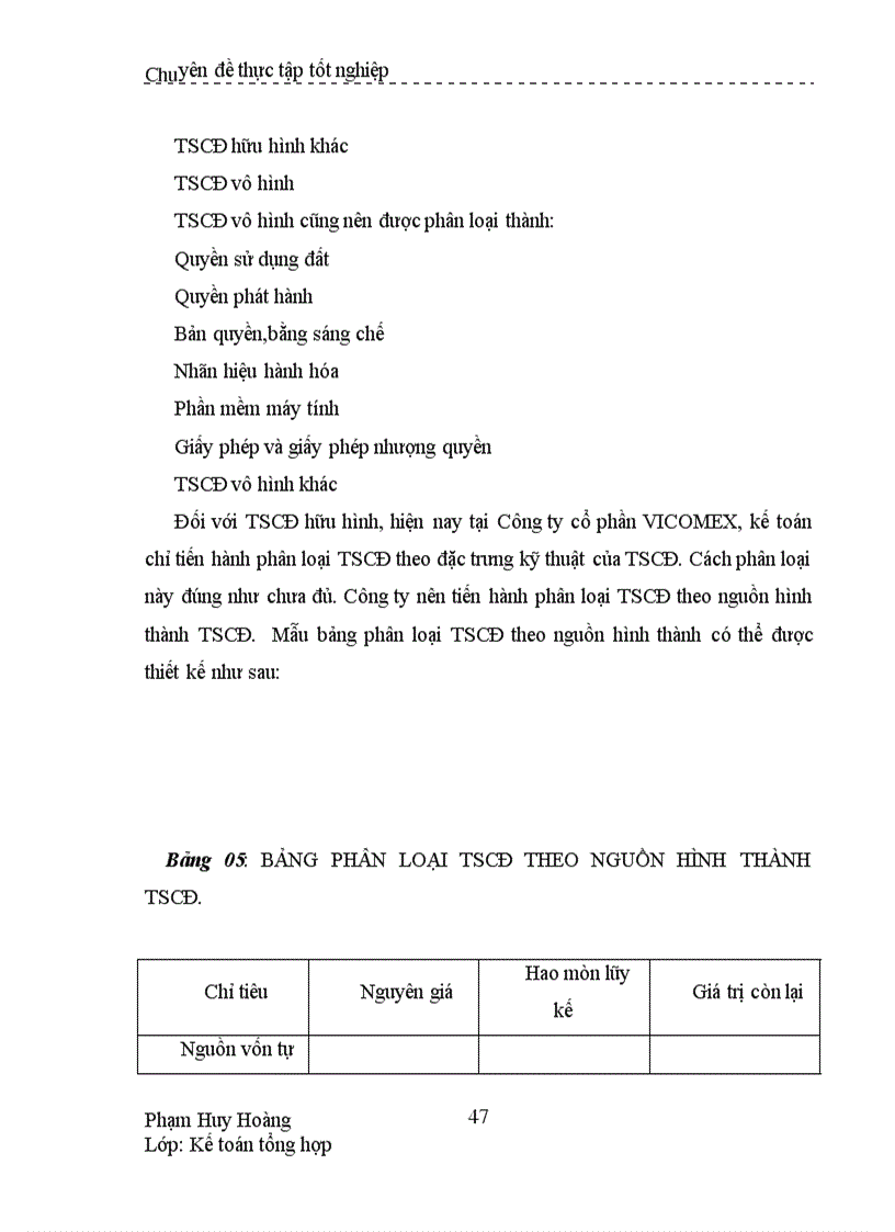 image for page Hoàn thiện Công tác Kế toán TSCĐ hữu hình