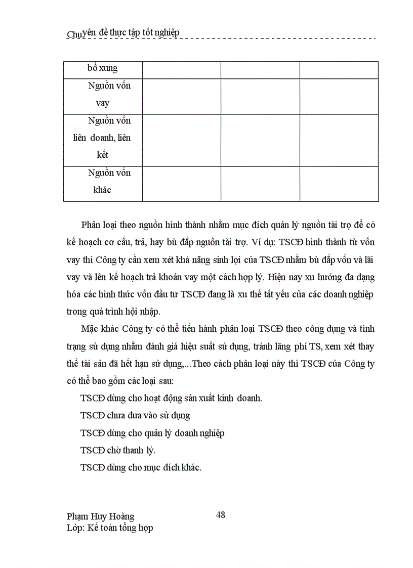 image for page Hoàn thiện Công tác Kế toán TSCĐ hữu hình