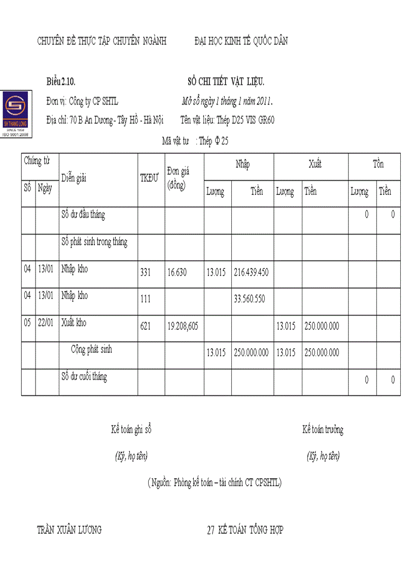 image for page Hoàn thiện kế toán nguyên vật liệu tại công ty cổ phần sông hồng THĂNG LONG