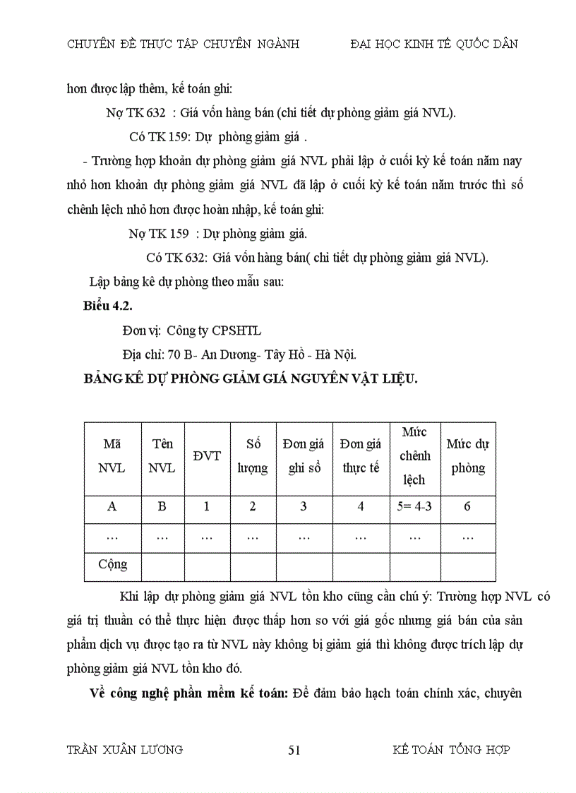 image for page Hoàn thiện kế toán nguyên vật liệu tại công ty cổ phần sông hồng THĂNG LONG