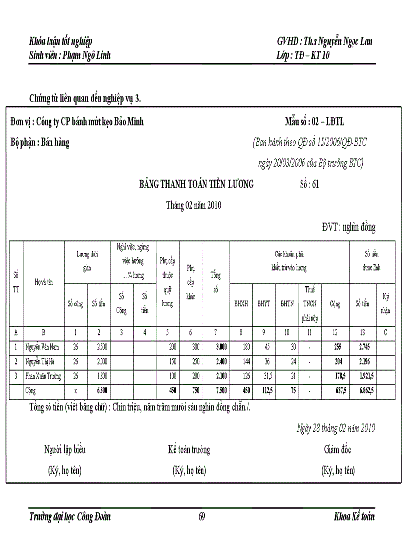 image for page Thực trạng kế toán bán hàng và xác định kết quả bán hàng tại công ty cổ phần bánh mứt kẹo Bảo Minh