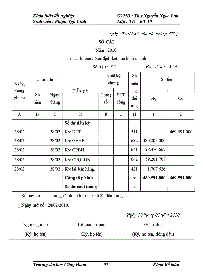 image for page Thực trạng kế toán bán hàng và xác định kết quả bán hàng tại công ty cổ phần bánh mứt kẹo Bảo Minh