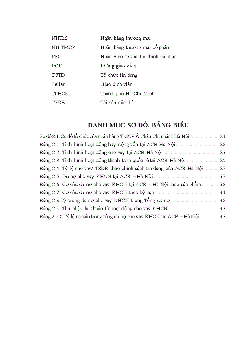 image for page Mở rộng cho vay khách hàng cá nhân tại ngân hàng TMCP Á Châu Chi nhánh Hà Nội