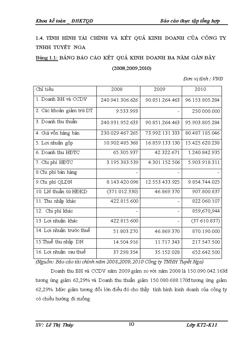 image for page Tổ chức bộ máy kế toán và hệ thống kế toán tại Công ty TNHH Tuyết Nga