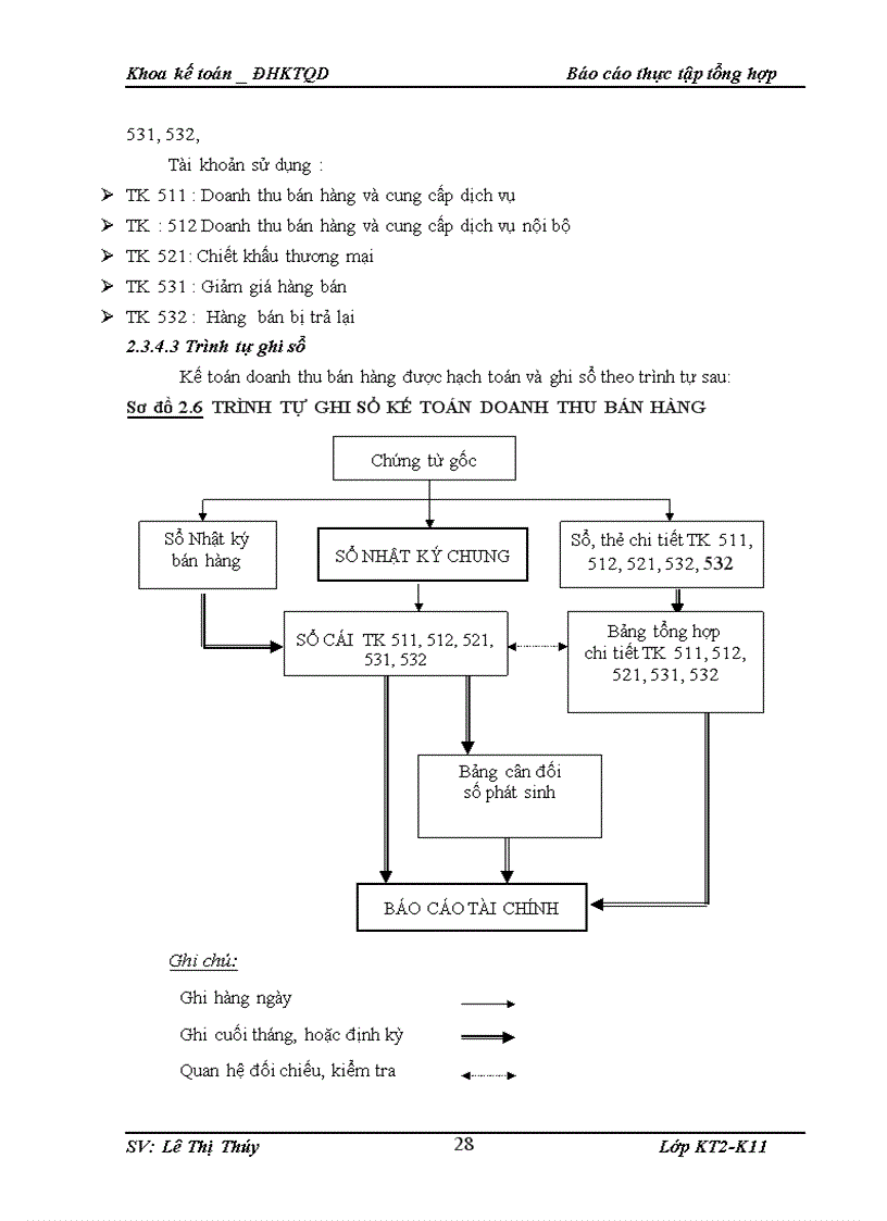 image for page Tổ chức bộ máy kế toán và hệ thống kế toán tại Công ty TNHH Tuyết Nga