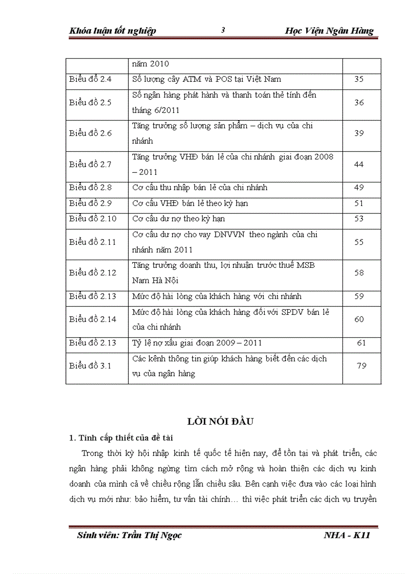 image for page Giải pháp phát triển dịch vụ ngân hàng bán lẻ tại Ngân hàng TMCP Hàng Hải chi nhánh Nam Hà Nội