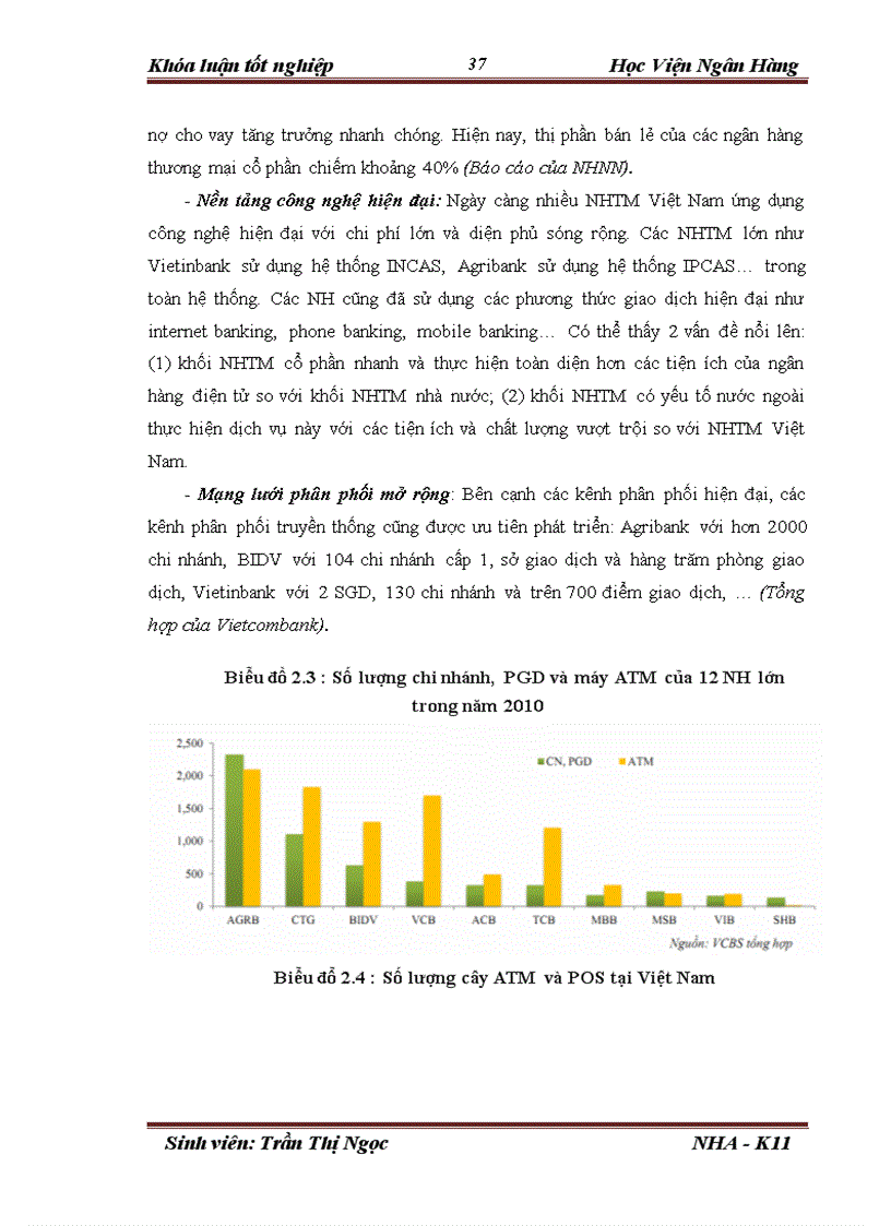 image for page Giải pháp phát triển dịch vụ ngân hàng bán lẻ tại Ngân hàng TMCP Hàng Hải chi nhánh Nam Hà Nội