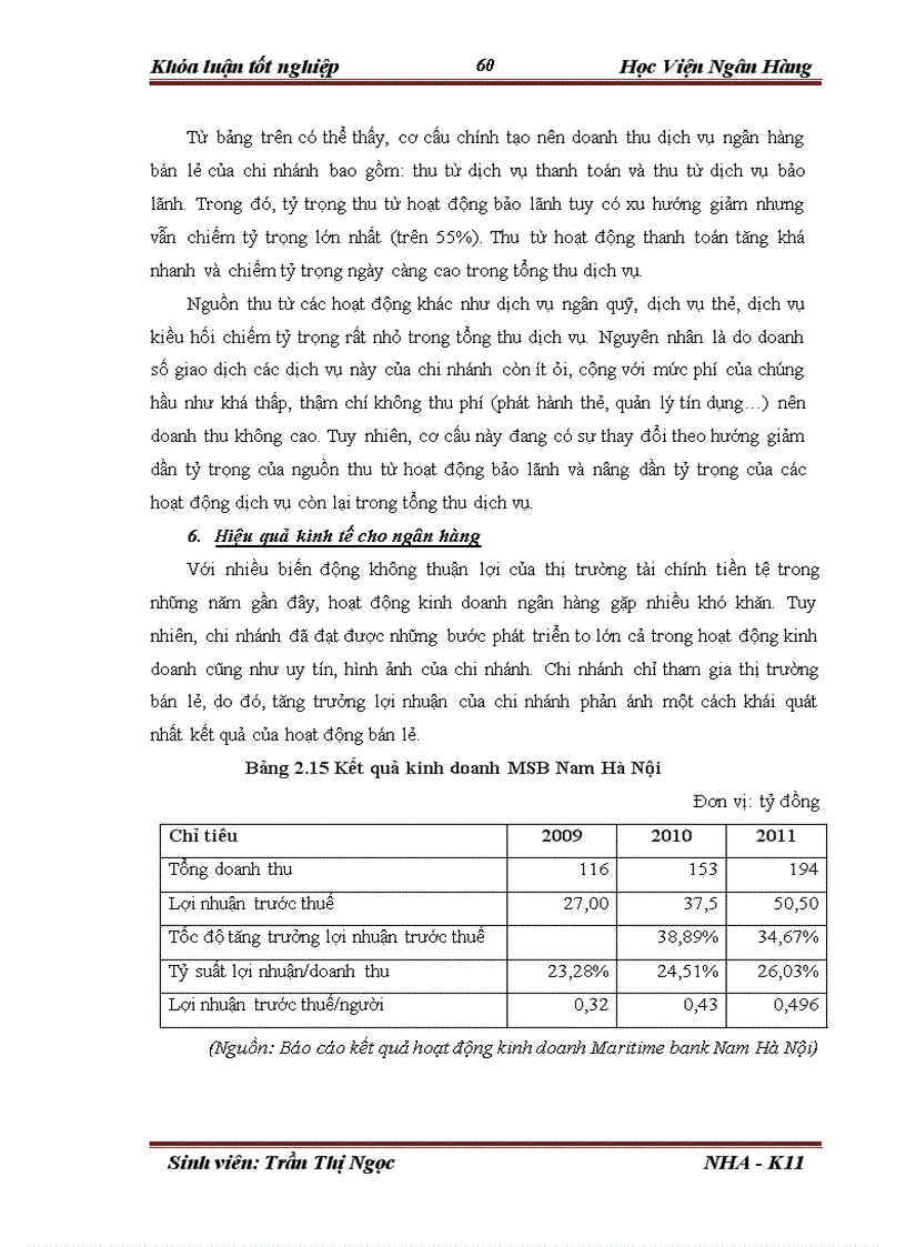image for page Giải pháp phát triển dịch vụ ngân hàng bán lẻ tại Ngân hàng TMCP Hàng Hải chi nhánh Nam Hà Nội