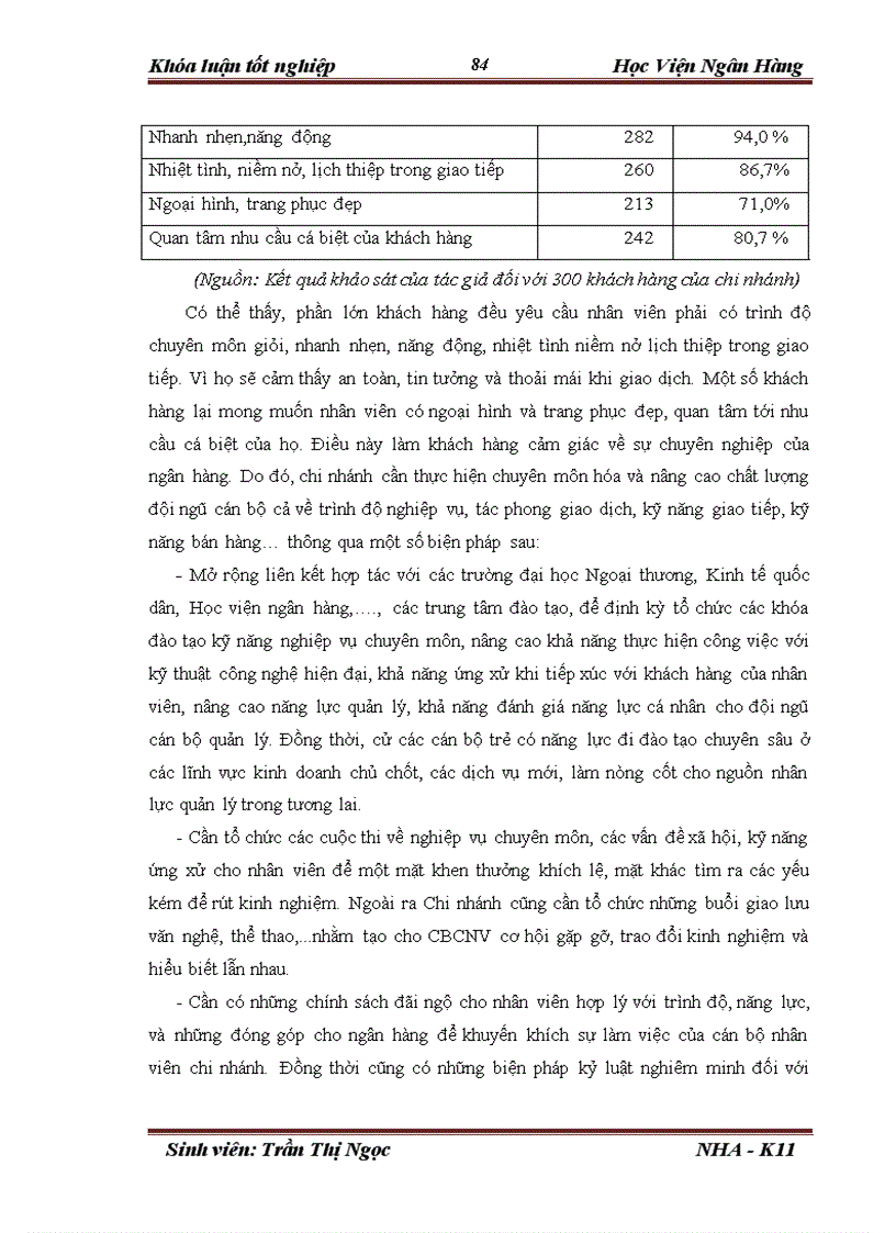 image for page Giải pháp phát triển dịch vụ ngân hàng bán lẻ tại Ngân hàng TMCP Hàng Hải chi nhánh Nam Hà Nội