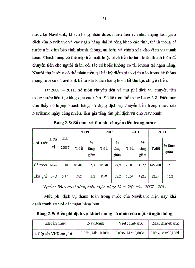 image for page Phát triển dịch vụ khách hàng cá nhân tại Ngân hàng thương mại cổ phần Nam Việt