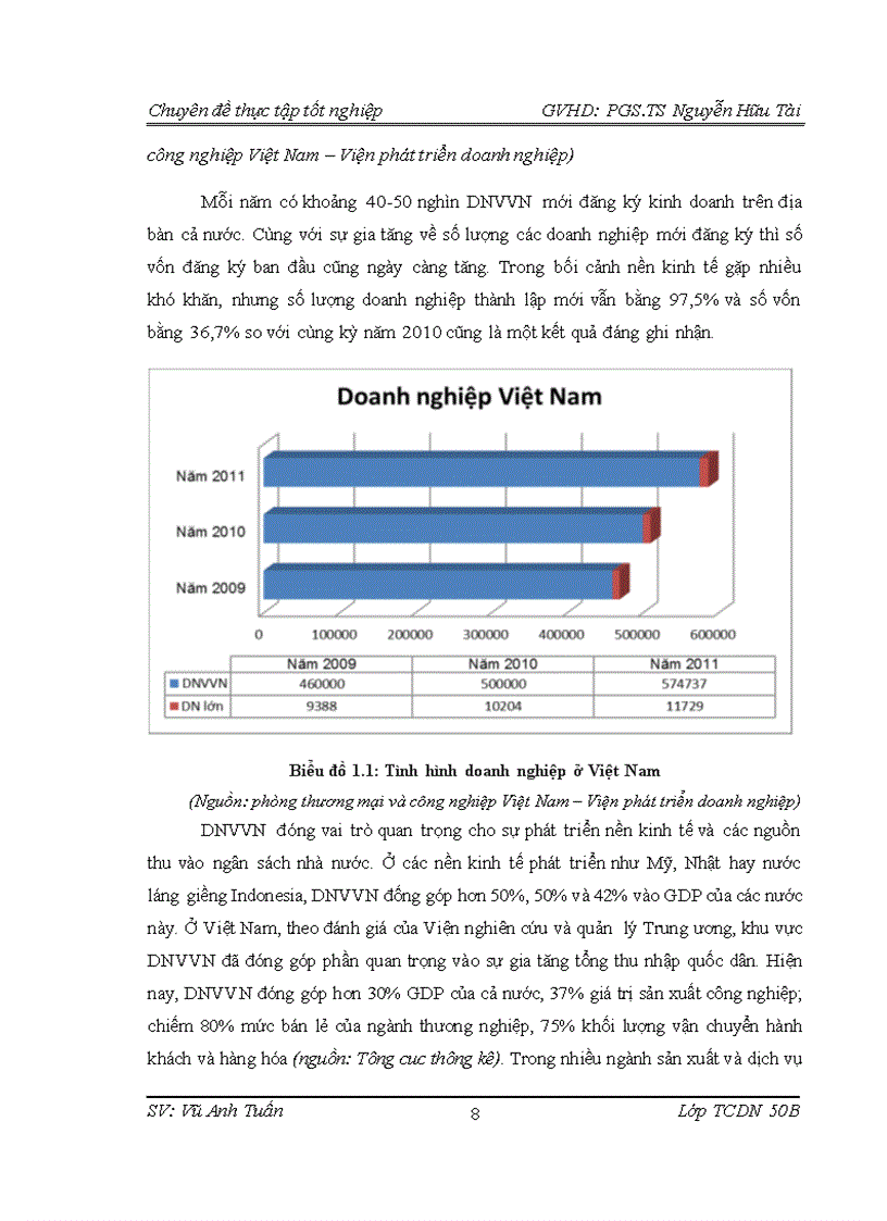 image for page Nâng cao chất lượng tín dụng đối với doanh nghiệp vừa và nhỏ tại ngân hàng Việt Nam Thịnh Vượng VPbank Chi nhánh Đông Đô