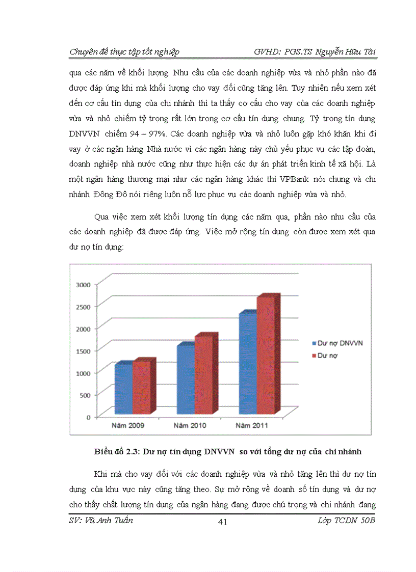 image for page Nâng cao chất lượng tín dụng đối với doanh nghiệp vừa và nhỏ tại ngân hàng Việt Nam Thịnh Vượng VPbank Chi nhánh Đông Đô