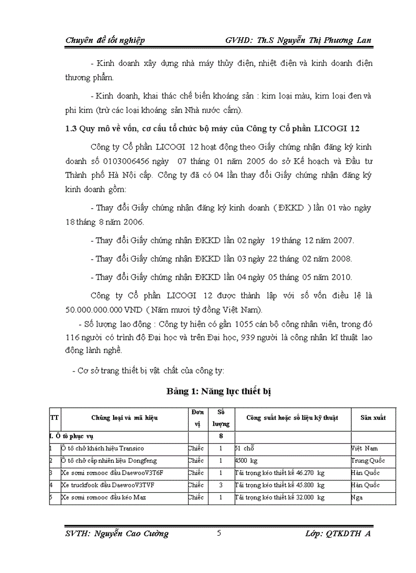 image for page Hoàn thiện công tác quản trị nguồn nhân lực tại Công ty Cổ phần LICOGI 12