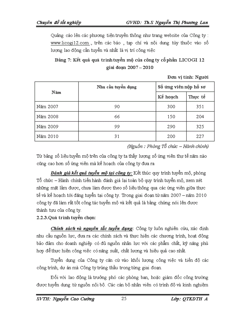 image for page Hoàn thiện công tác quản trị nguồn nhân lực tại Công ty Cổ phần LICOGI 12