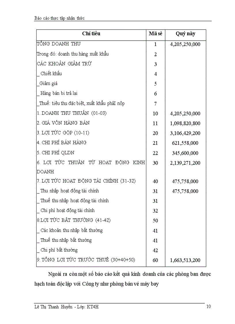 image for page Đánh giá khái quát tổ chức hạch toán kế toán tại Công ty TNHH sản xuất thương mại và dịch vụ Hoàng Minh