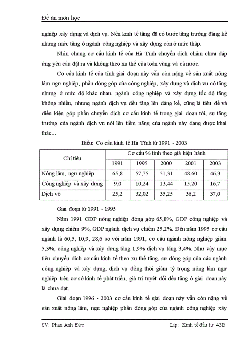 image for page Thực trạng và giải pháp nhằm thu hút và sử dụng vốn đầu tư có hiệu quả tại Hà Tĩnh