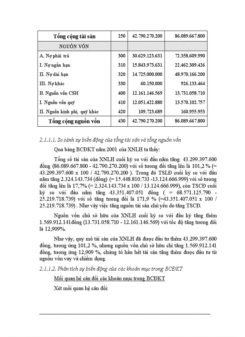 image for page Phân tích tình hình tài chính thông qua Bảng cân đối kế toán và Báo cáo kết quả kinh doanh nhằm nâng cao hiệu quả sử dụng vốn tại Xí nghiệp liên hợp Vận tải biển pha sông