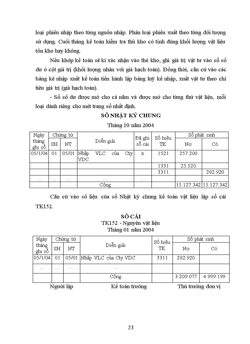 image for page Kế toán nguyên vật liệu trong các doanh nghiệp