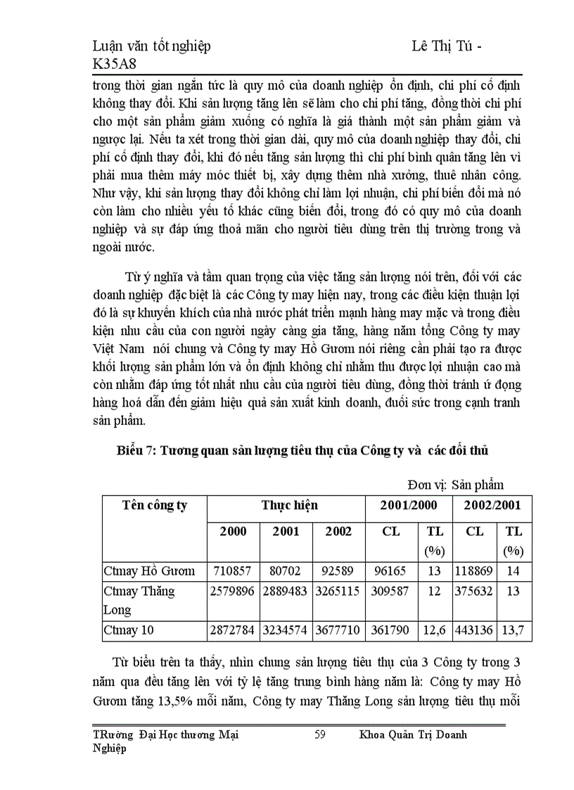 image for page Một số giải pháp nhằm nâng cao khả năng cạnh tranh của Công ty may Hồ Gươm 1