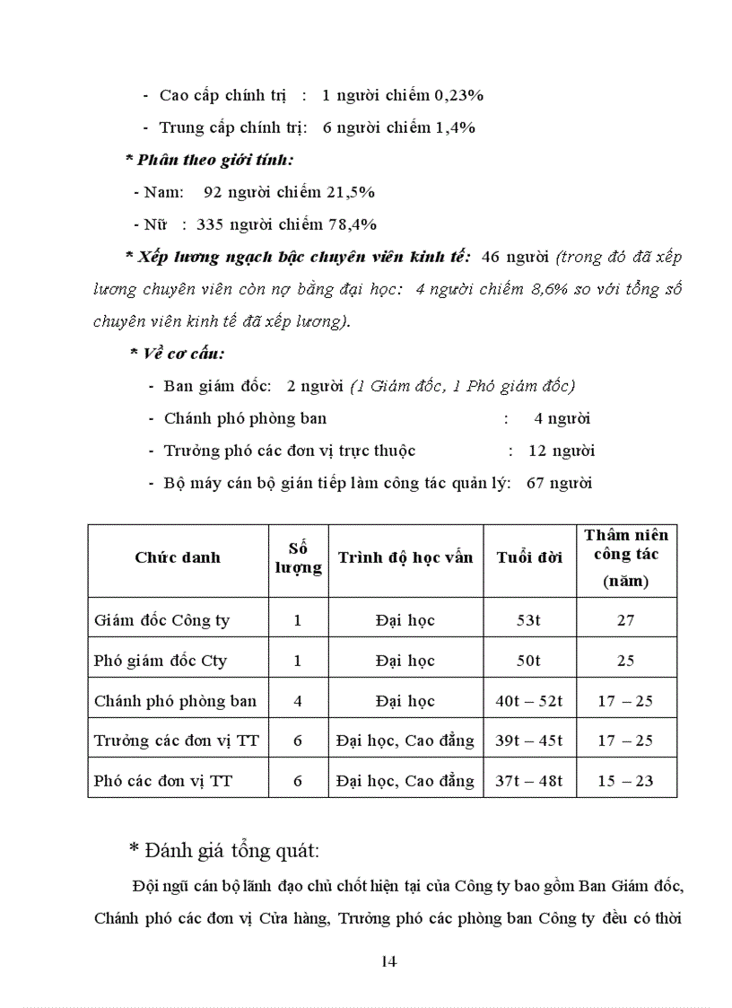 image for page Các giải pháp cơ bản nâng cao trình độ của đội ngũ cán bộ quản lý trong doanh nghiệp giai đoạn hiện nay