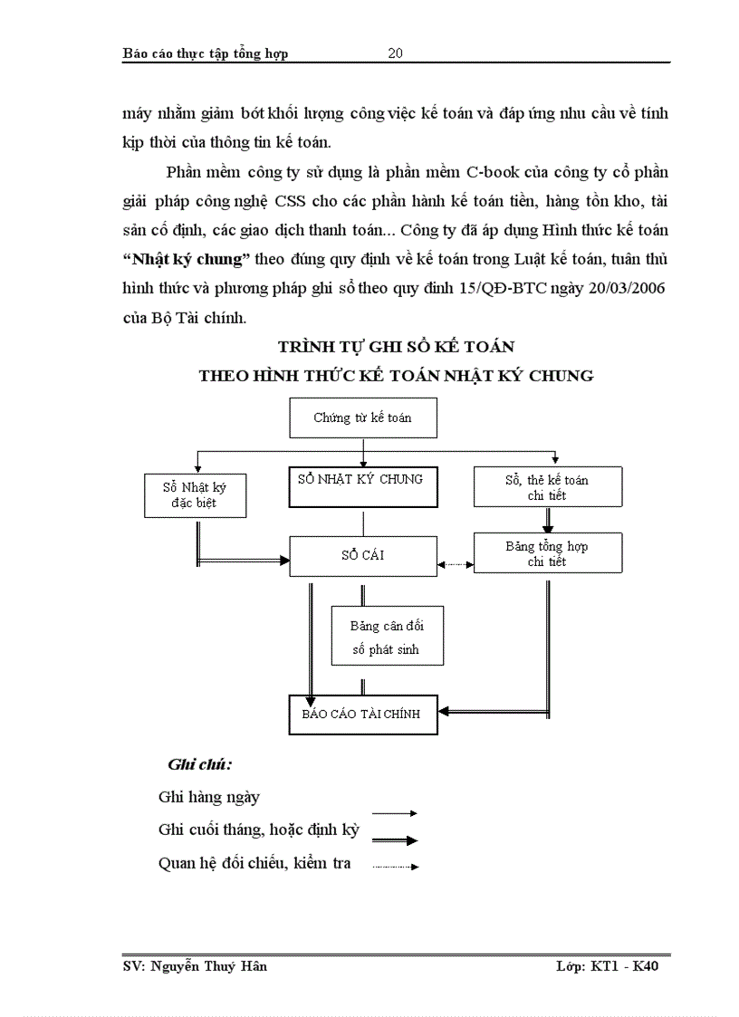 image for page Đặc điểm tổ chức hạch toán kế toán của Công ty TNHH Thương mại và dịch vụ tổng hợp Duy Vinh