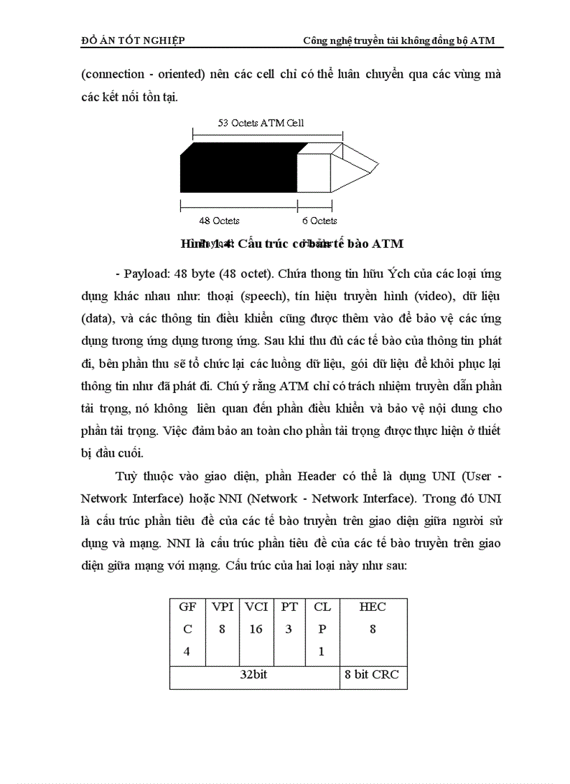 image for page Công nghệ truyền tải không đồng bộ ATM và khả năng ứng dụng truyền thoại có phân bố băng thông động trên ATM
