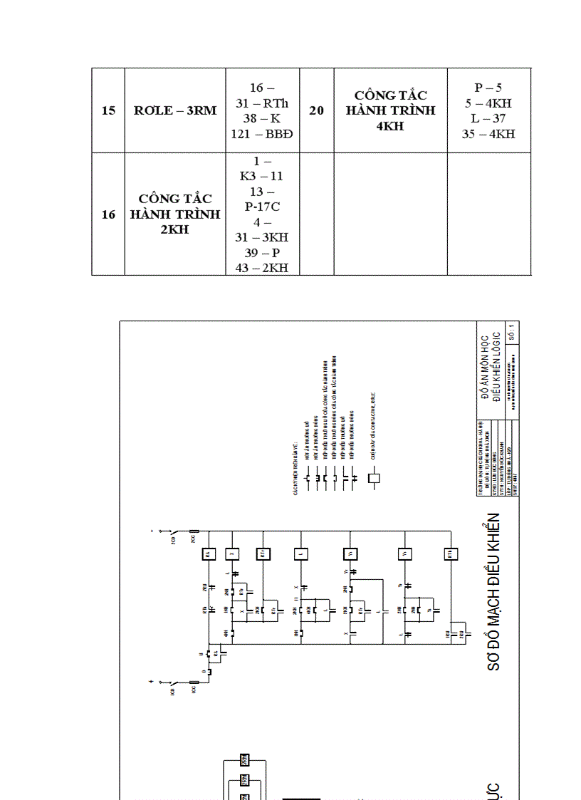 image for page Tính toán lựa chọn các thiết bị cho hệ thống