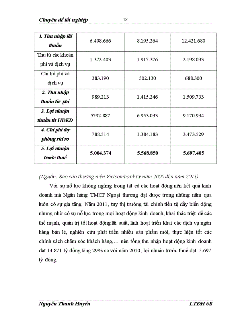 image for page Giải pháp mở rộng cho vay tiêu dùng đối với Ngân hàng Thương mại Cổ phần Ngoại thương Việt Nam