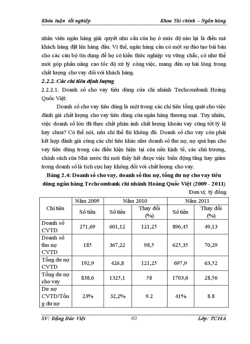 image for page Giải pháp nhằm nâng cao chất lượng cho vay tiêu dùng tại ngân hàng thương mại cổ phần Kỹ thương Việt Nam Techcombank chi nhánh Hoàng Quốc Việt