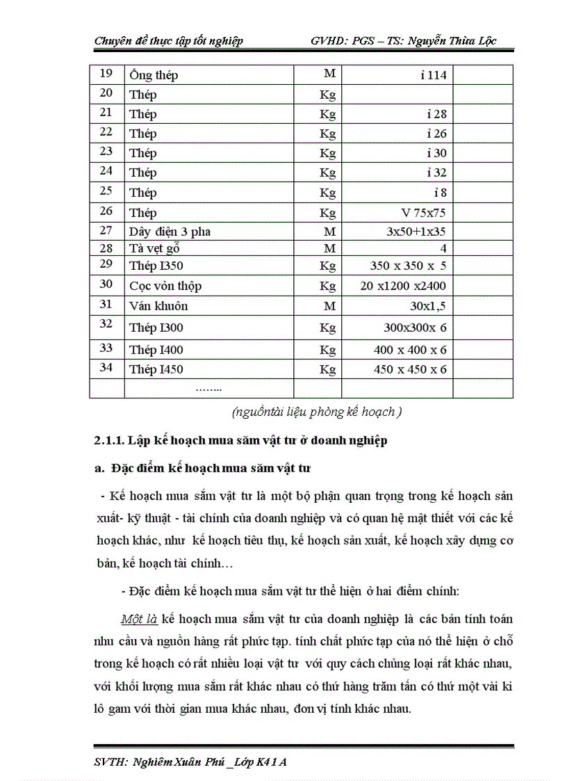 image for page Bảo đảm vật tư cho sản xuất tại công ty cổ phần xây dựng công nghiệp