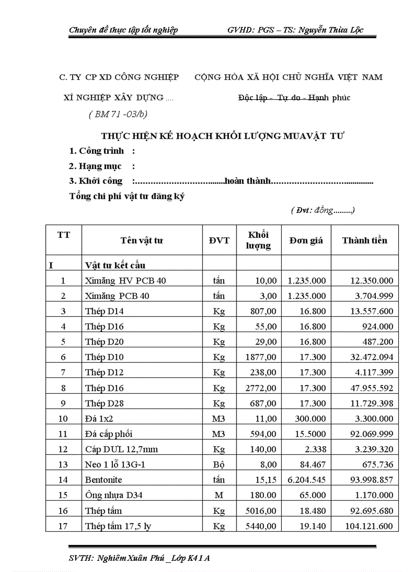 image for page Bảo đảm vật tư cho sản xuất tại công ty cổ phần xây dựng công nghiệp
