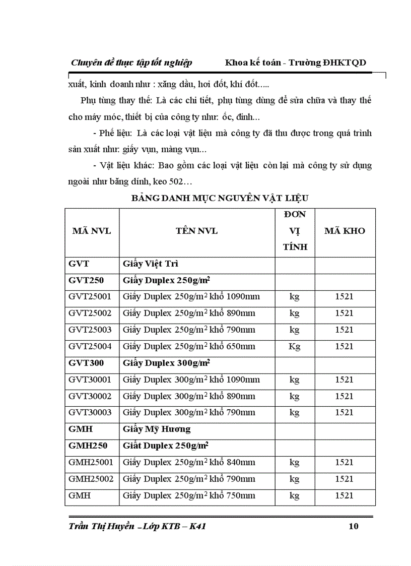 image for page Hoàn thiện công tác kế toán nguyên vật liệu tại Công ty TNHH thương mại sản xuất bao bì Đoàn Kết