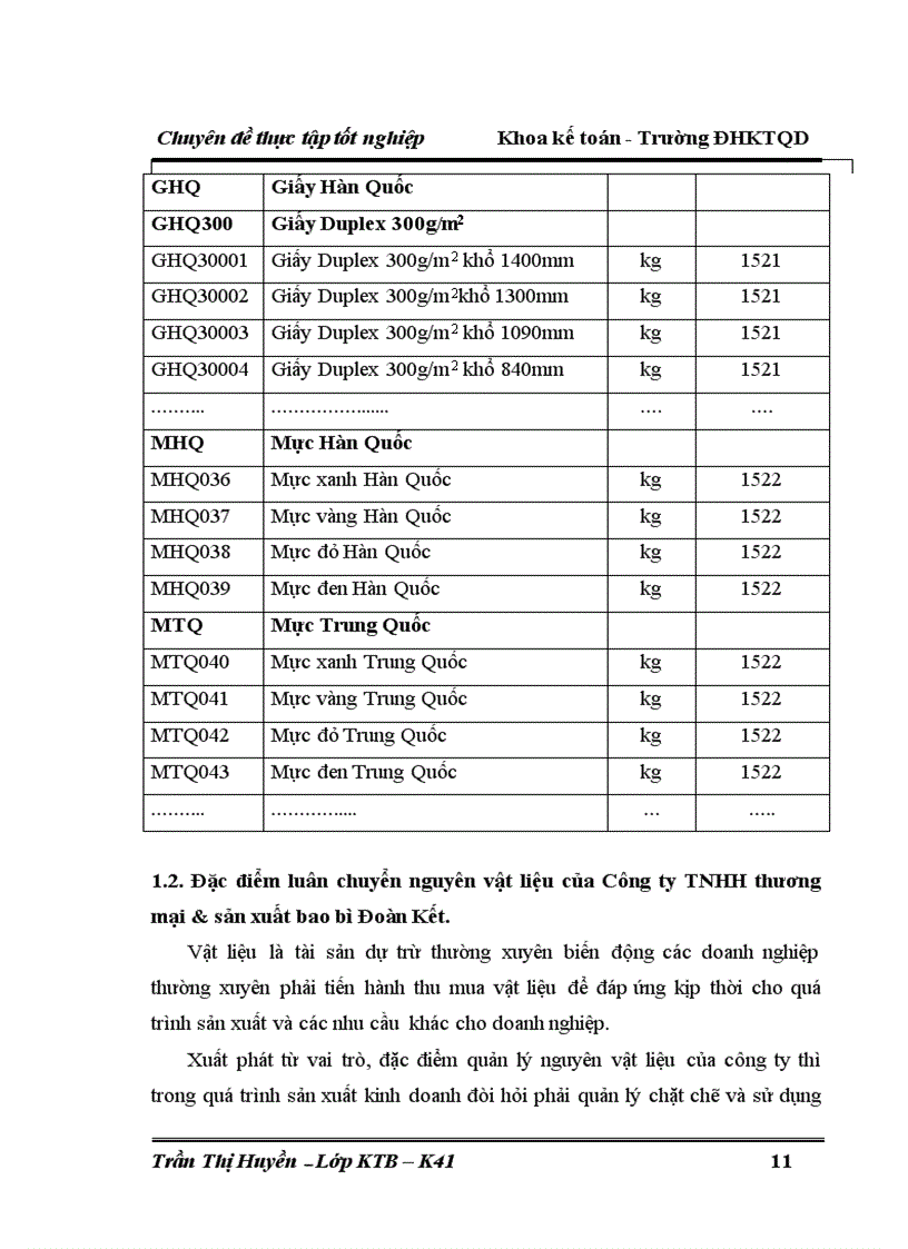 image for page Hoàn thiện công tác kế toán nguyên vật liệu tại Công ty TNHH thương mại sản xuất bao bì Đoàn Kết