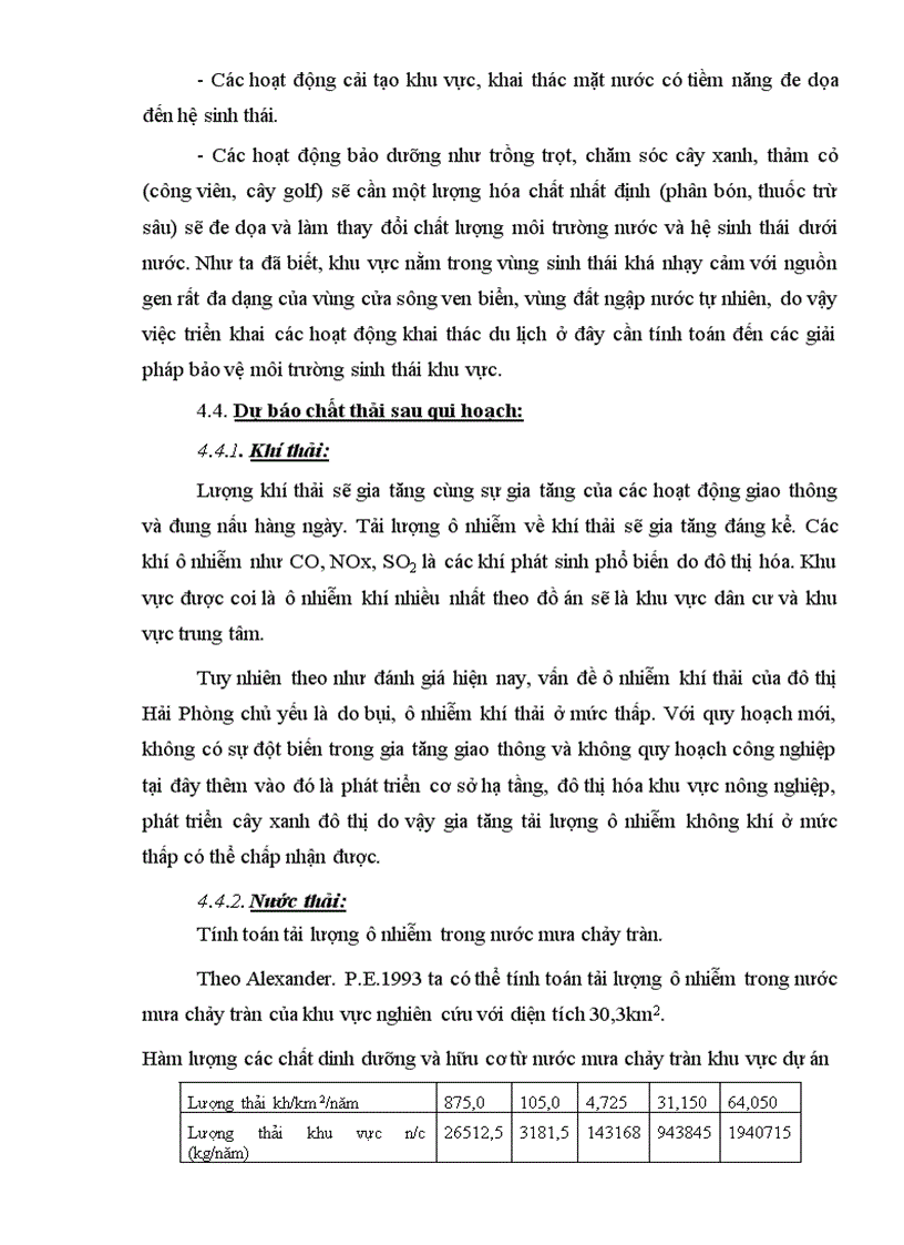 image for page Nội dung quy hoạch chi tiết khu đô thị bắc sông Cấm