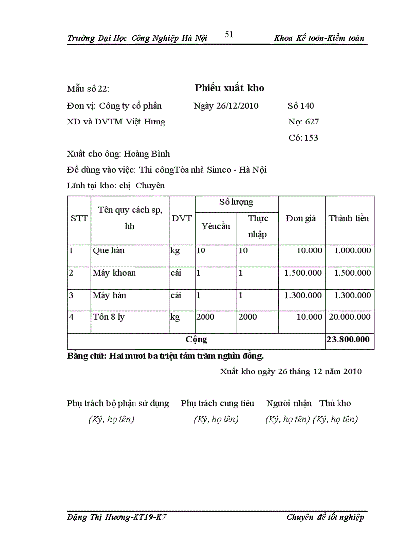 image for page Hoàn thiện kế toán nguyên vật liệu công cụ dụng cụ tại Công ty cổ phần xây dựng và dịch vụ thương mại Việt Hưng