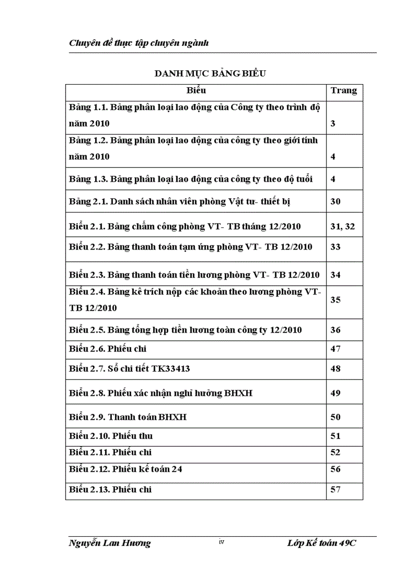 Hoàn thiện kế toán tiền lương và các khoản trích theo lương ở Công ty cổ phần vận tải hành khách Thanh Xuân