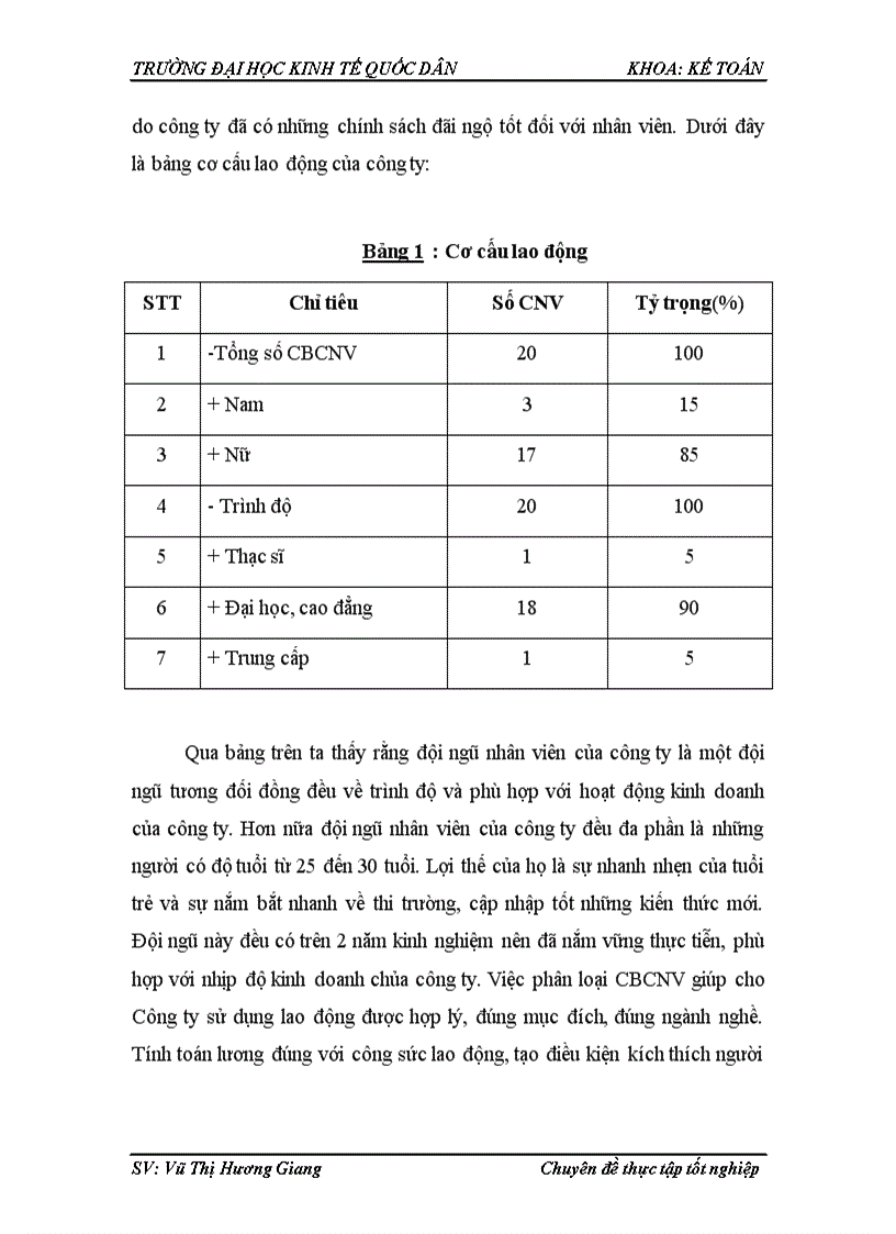 image for page Hoàn thiện kế toán tiền lương và các khoản trích theo lương tại Công ty TNHH SX TM Sao Mai