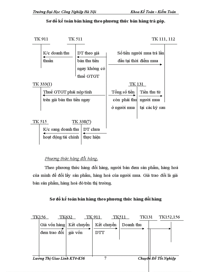 image for page Kế toán bán hàng và xác định kết quả tại Công Ty Cổ Phần Dịch Vụ Thương Mại Công Nghệ T S T