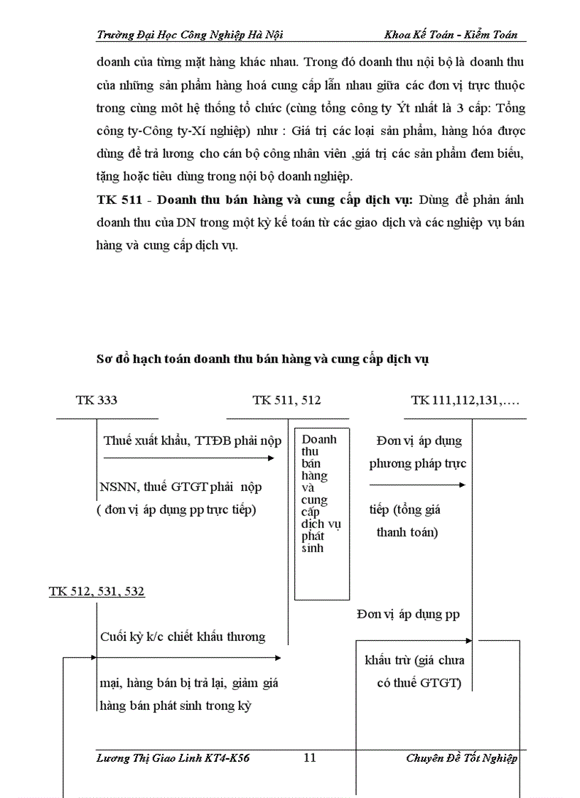 image for page Kế toán bán hàng và xác định kết quả tại Công Ty Cổ Phần Dịch Vụ Thương Mại Công Nghệ T S T