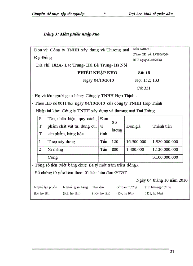 image for page Hoàn thiện kế toán nguyên vật liệu tại công ty TNHH xây dựng và thương mại Đại Đồng